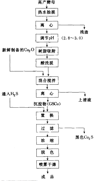 图片09090.png