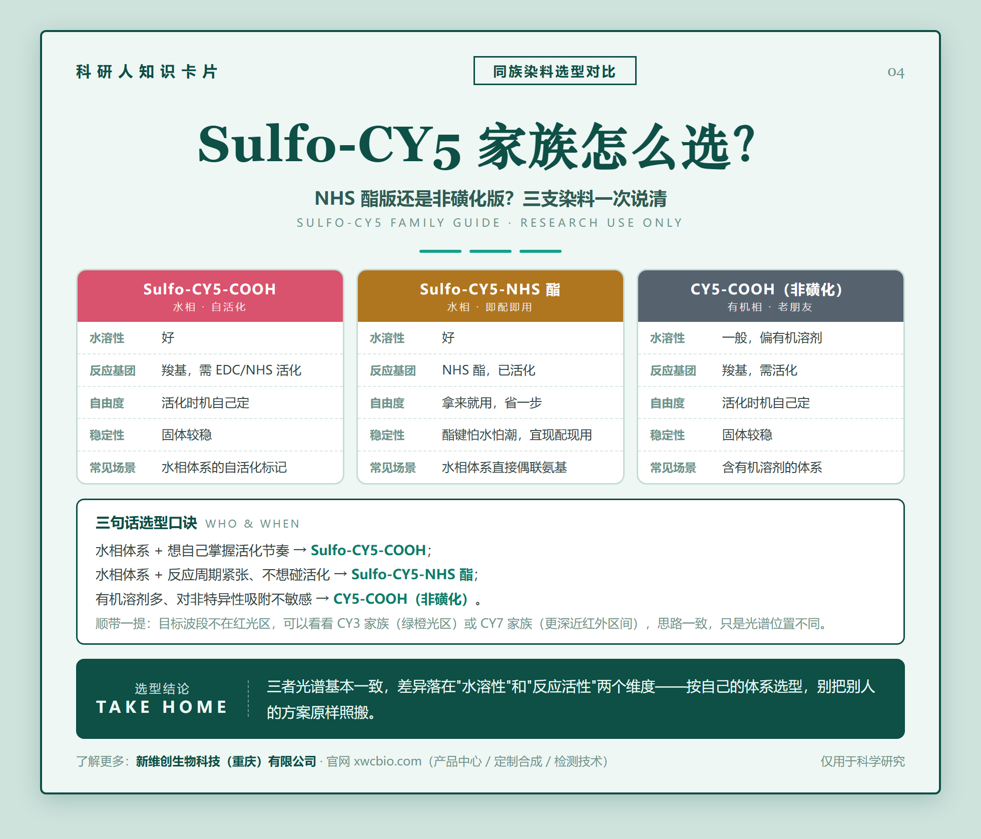 1793266898705331.png 贴图-第四篇知识卡片.png